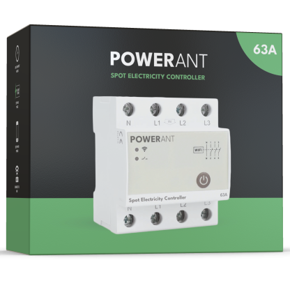 PowerAnt 63